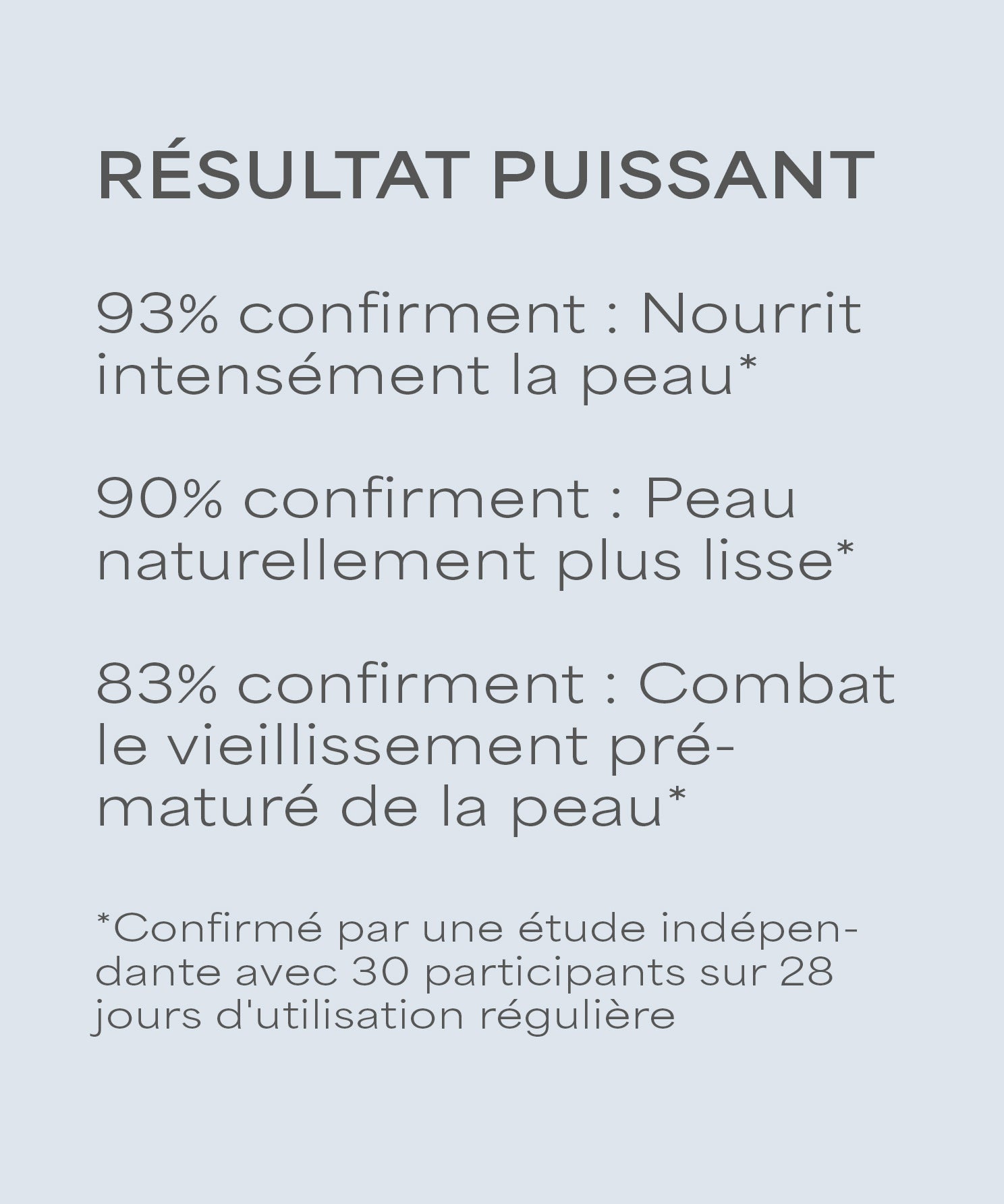 lavera basis sensitive Crème de jour anti-rides Q10
