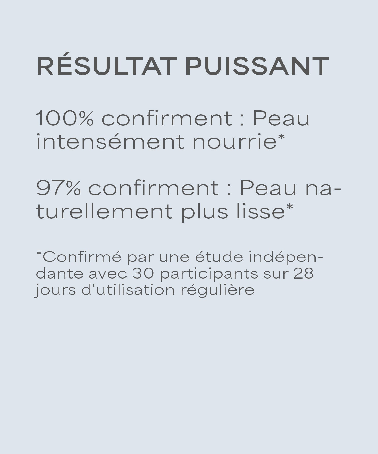 lavera basis sensitive Anti-Falten Maske Q10