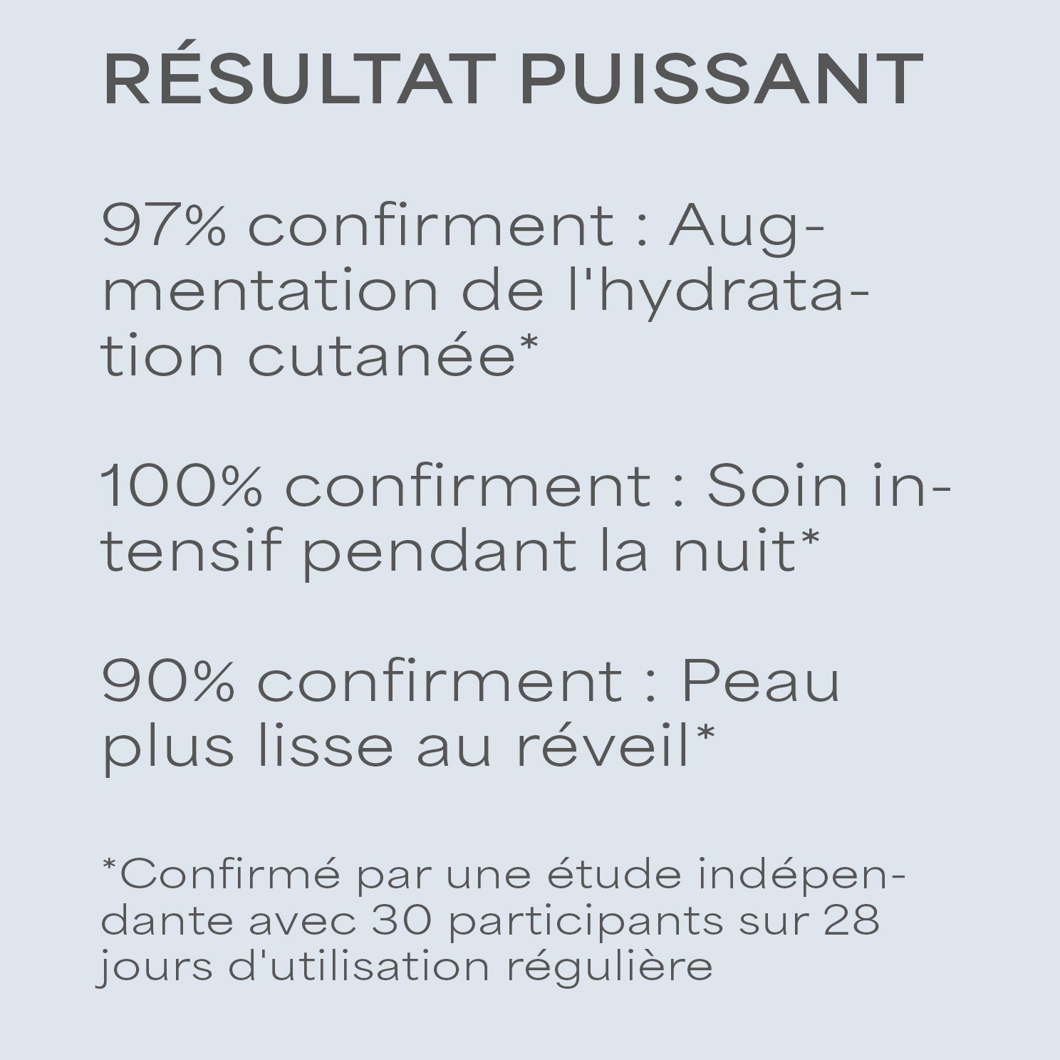 lavera basis sensitive Crème de nuit anti-rides Q10