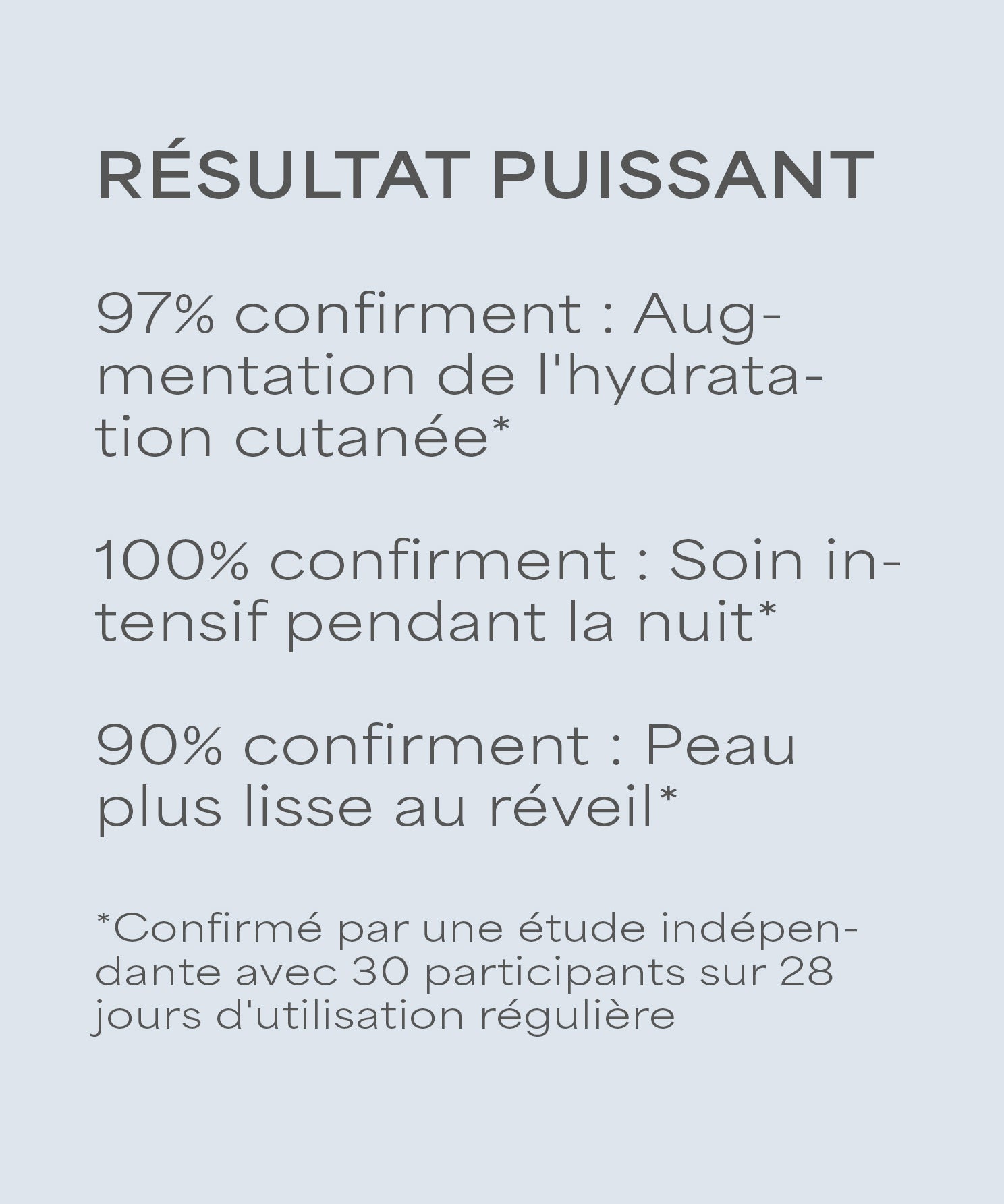 lavera basis sensitive Crème de nuit anti-rides Q10