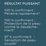 lavera basis sensitive Crème hydratante