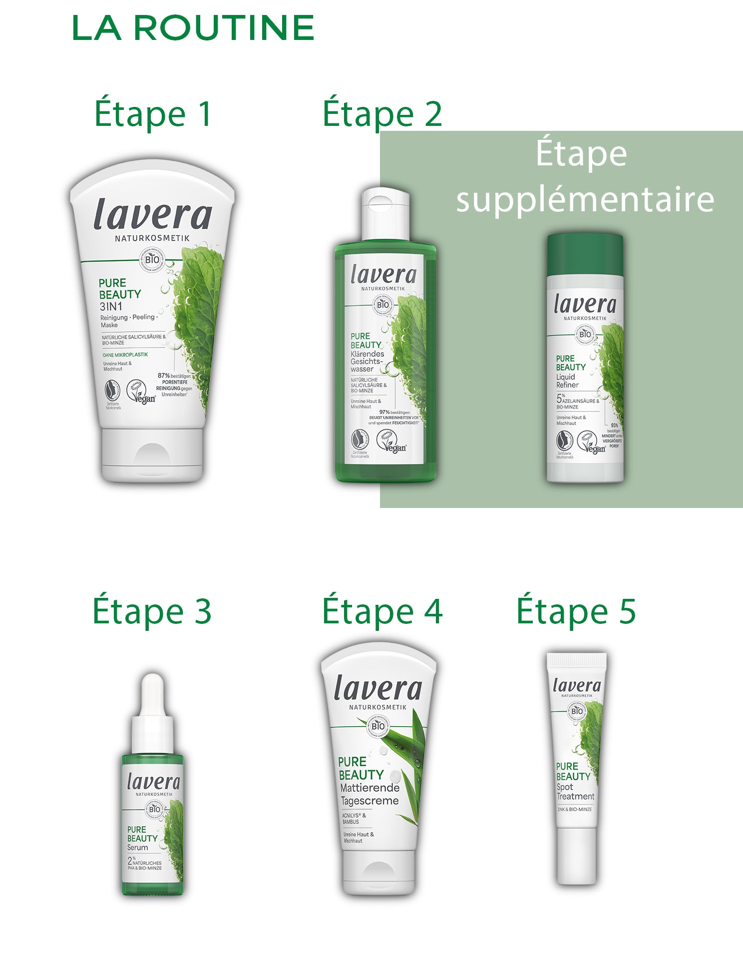 lavera Pure Beauty Crème de jour matifiante