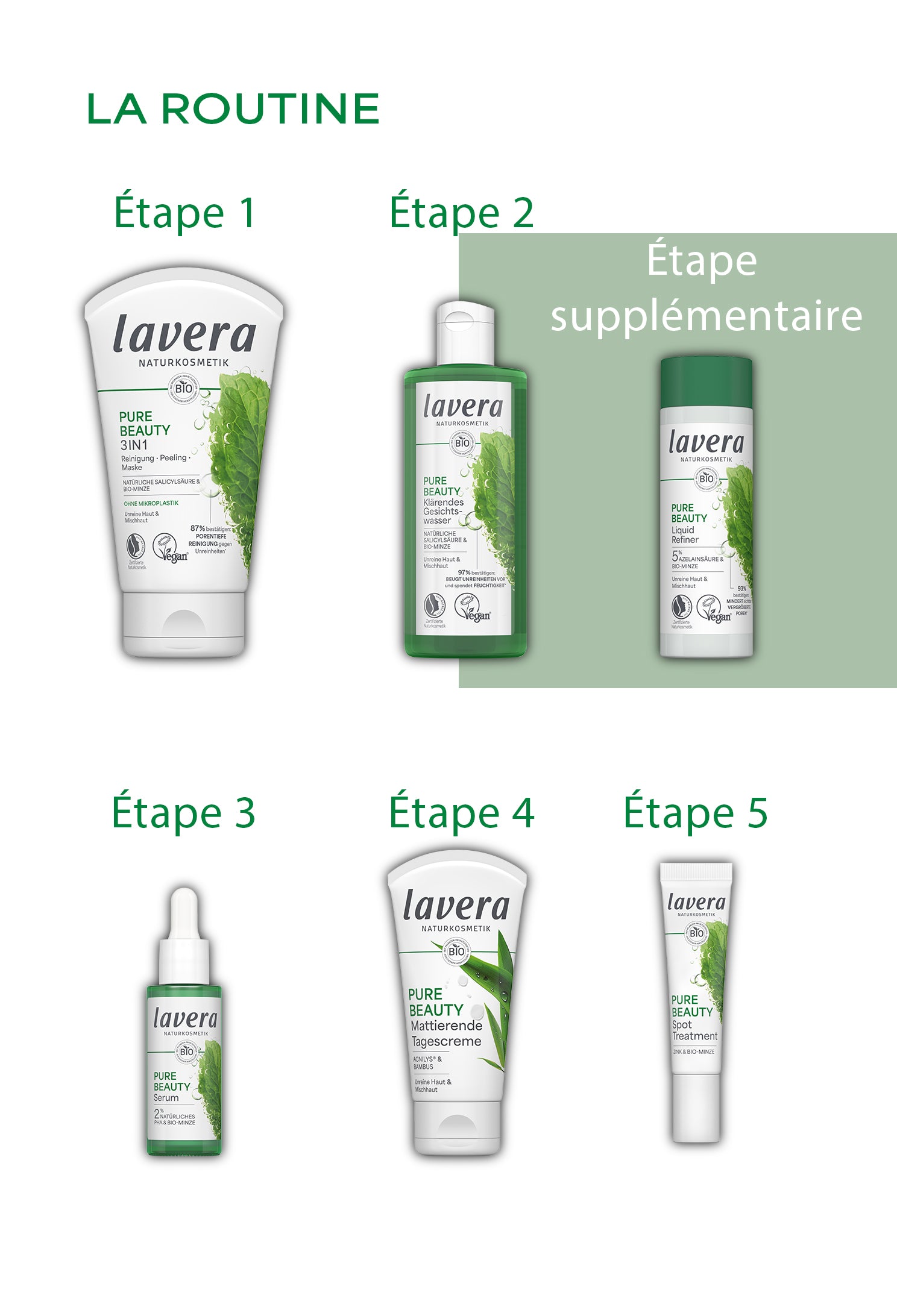 lavera Pure Beauty Mattierende Tagescreme